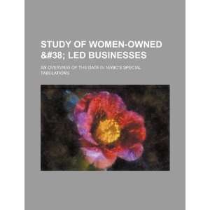  Study of women owned & led businesses: an overview of the 