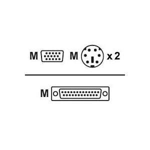  10ft Netshelter Cable Set Electronics