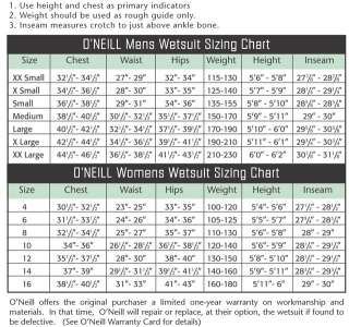 top of page mares wetsuit sizechart top of page neosport size chart