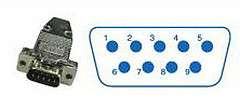 Scale Length 150, 200, 250, 300, 350, 400, 450 ( One inch equals 25 