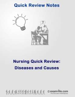   Quick Review Pharmacology for Nurses by Wright 