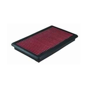   Performance 888133 hpR Replacement Air Filter Element: Automotive