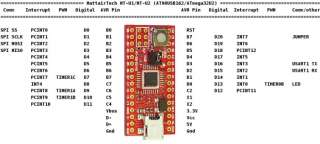 ATmega32U2 USB Atmel AVR Arduino compatible development board DIL32 