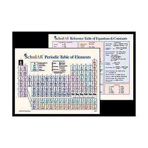  ScholAR® Periodic Table and Reference Chart: Industrial 