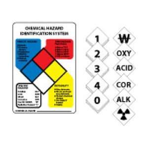 HMK4   NFPA Chart With 3 Sets Of 2 Numbers 0 4 and Six Symbols, 14 X 