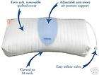 Reduce Snoring   Anti Snore Pillow from Contour   Premium Quality 