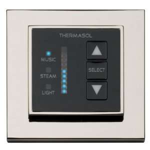  THERMASOL TPM AB