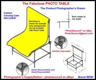 The Amazing Photo Table! Best Product Photography Tool  