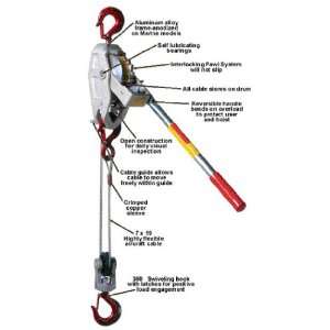   Ton SF Cable Puller/ Rat Lever Hoist 15 Lift: Home Improvement