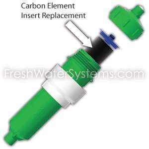  Carbon Element Insert Replacement 034763 011: Home 