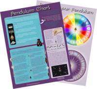Pagan, Wiccan Pendulum Divining Chart  