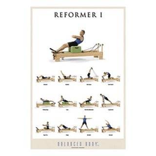  Pilates Poster   Advanced Routine