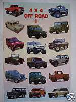 JEEP OFF ROAD I POSTER   LAND CRUISER & ROVER, HUMMER  