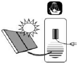 Solar Water Storage Tank  SolarStor 119 gallon SDCE  