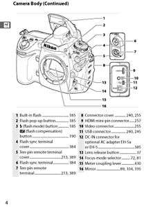 Nikon D700 Digital Camera Instruction Guide Manual PDF  