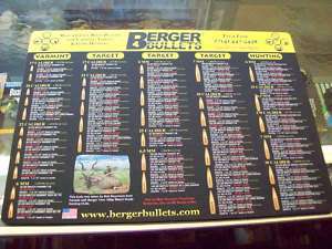 Berger Bullet Chart   Counter Display   2012   USA Made  