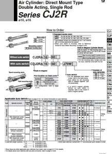 SMC Pneumatic Cylinder CDJ2B16 15R F79SDPC Air 16mm Bore 15mm Stroke w 